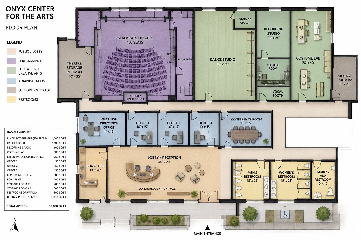 Architectural concept floor plan with a color-coded legend and a room summary totaling approximately 12,800 square feet.